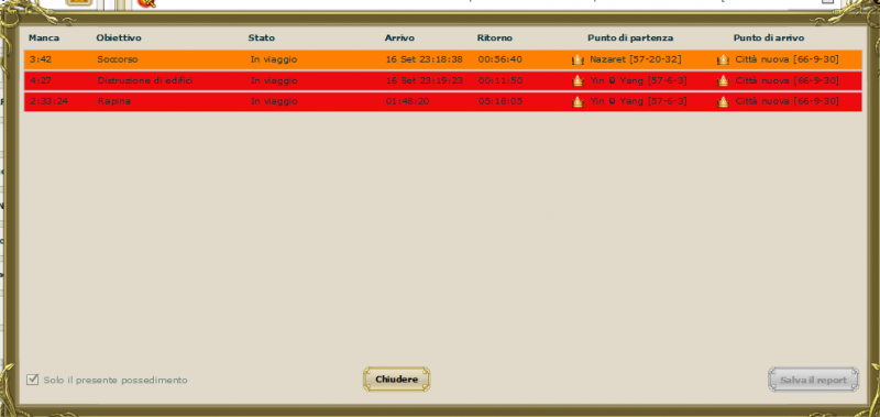 questa è la veggiata che dimostra che l'attacco nn è stato fatto al buio ma consapevole di dover ritirare